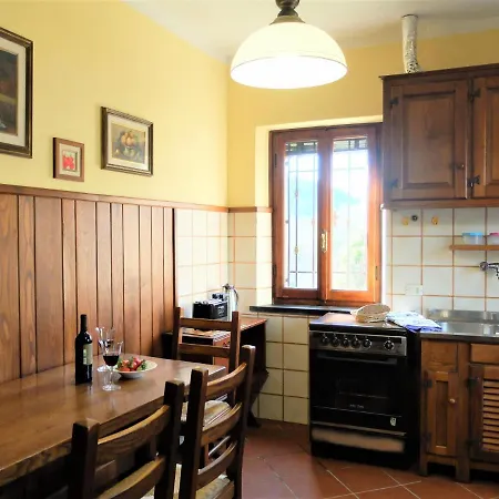 Casa vacanze La Cheta *