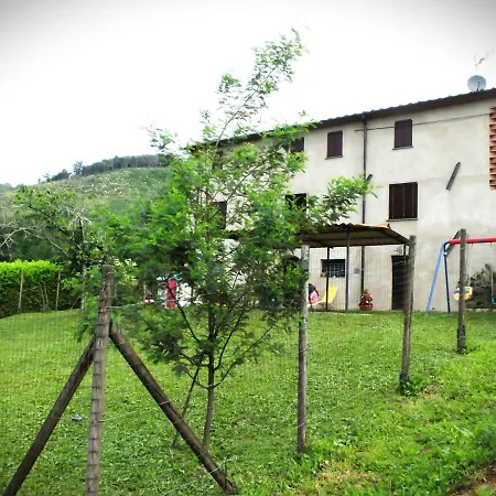 La Cheta Casa vacanze